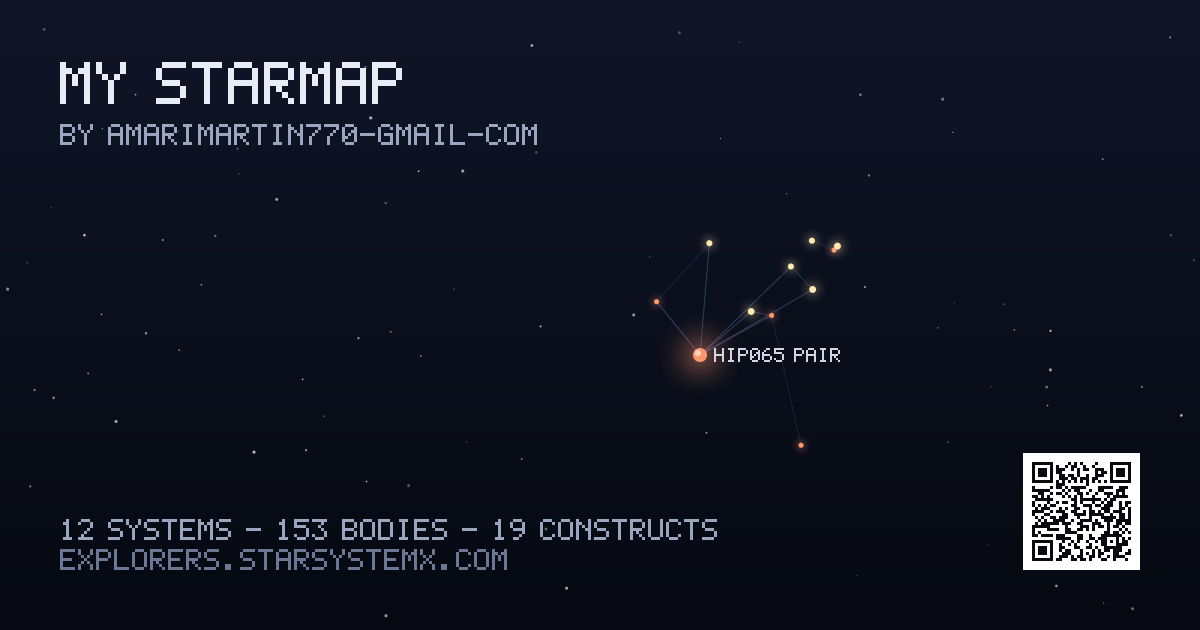 Cover image for My Starmap