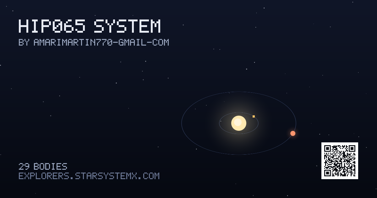 Cover image for HIP065  System