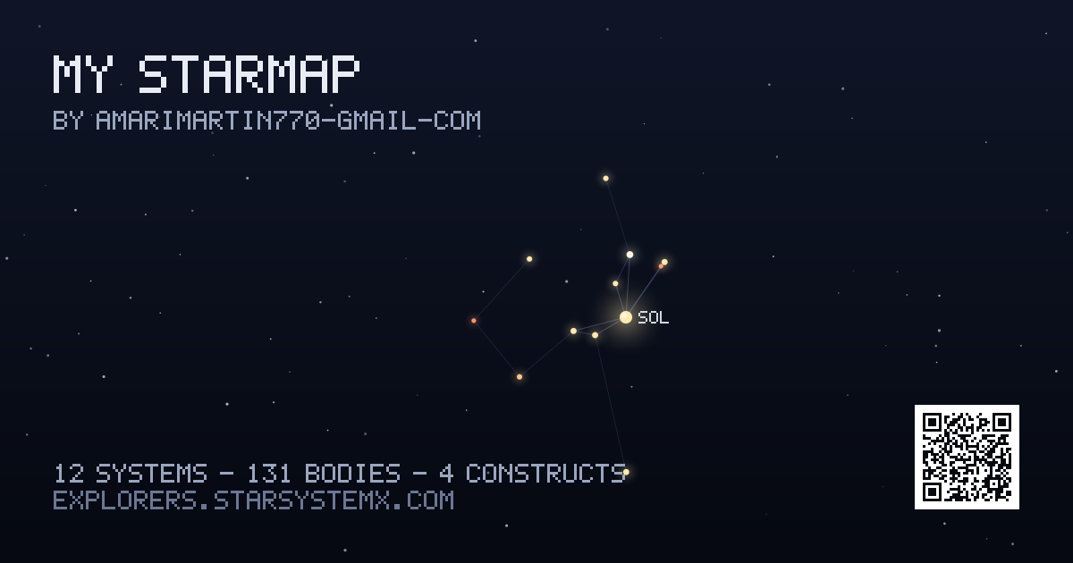 Cover image for My Starmap